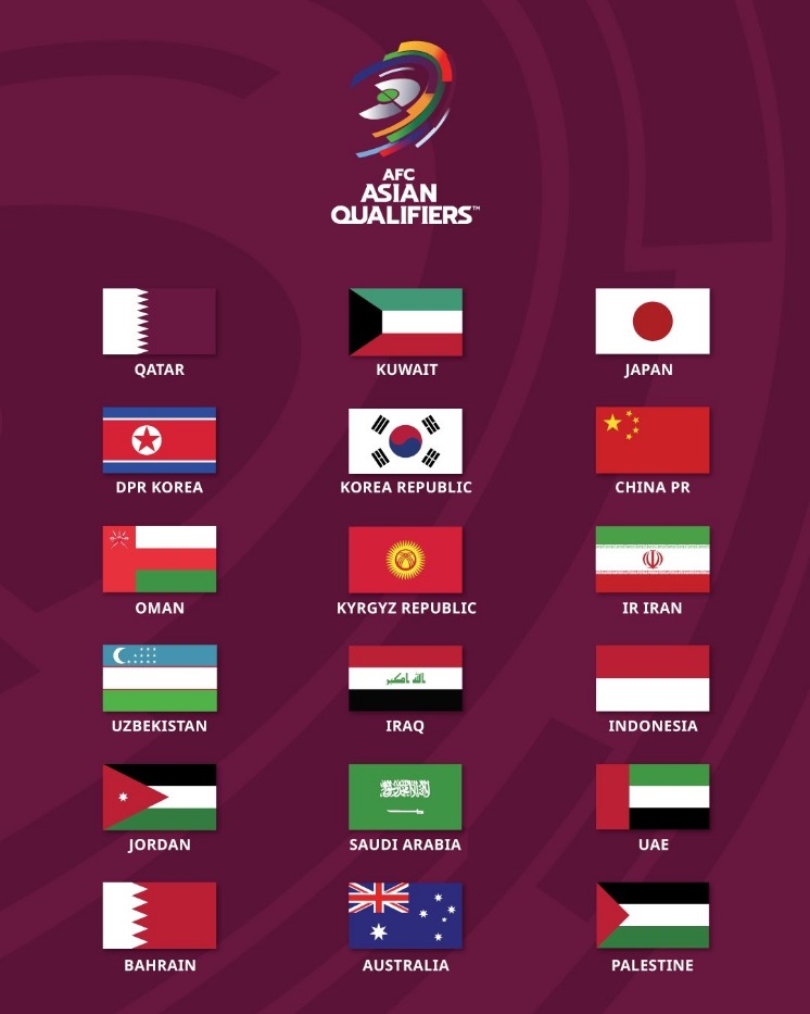 2026年世界杯亚洲出线球队