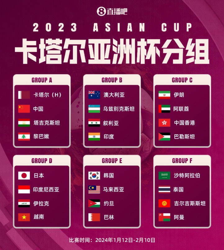 2026年世界杯亚洲出线球队