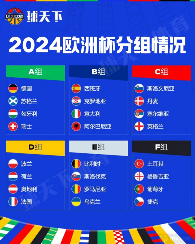 2026年世界杯亚洲出线球队