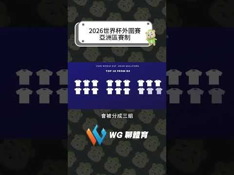 2026年世界杯亚洲出线球队