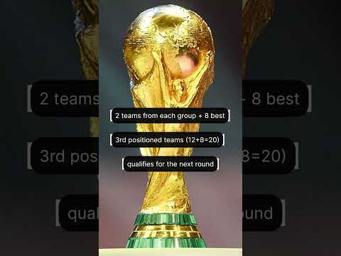 2026世界杯48队分布