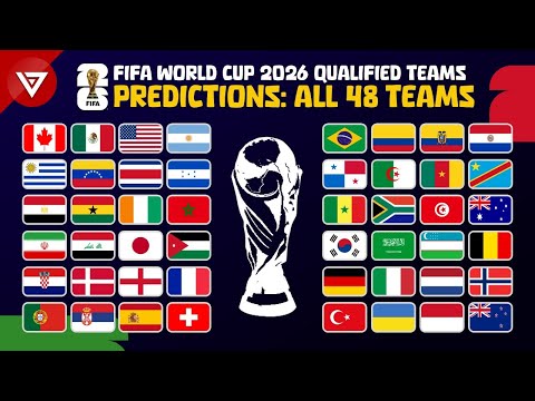 2026世界杯多少个队
