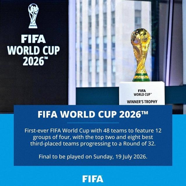 2026世界杯多少个队