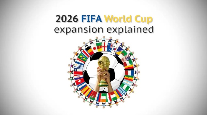 2026世界杯多少个队