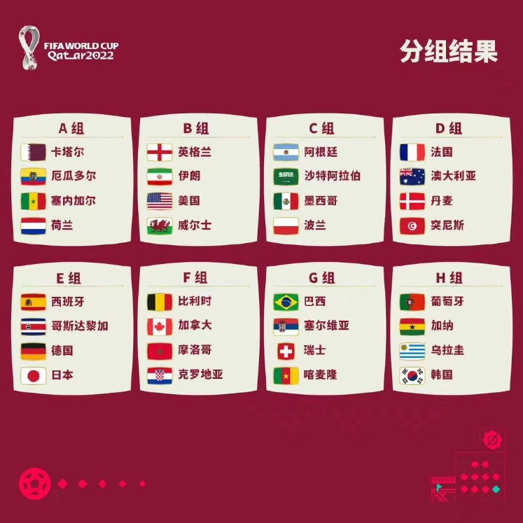 2026世界杯多少个队