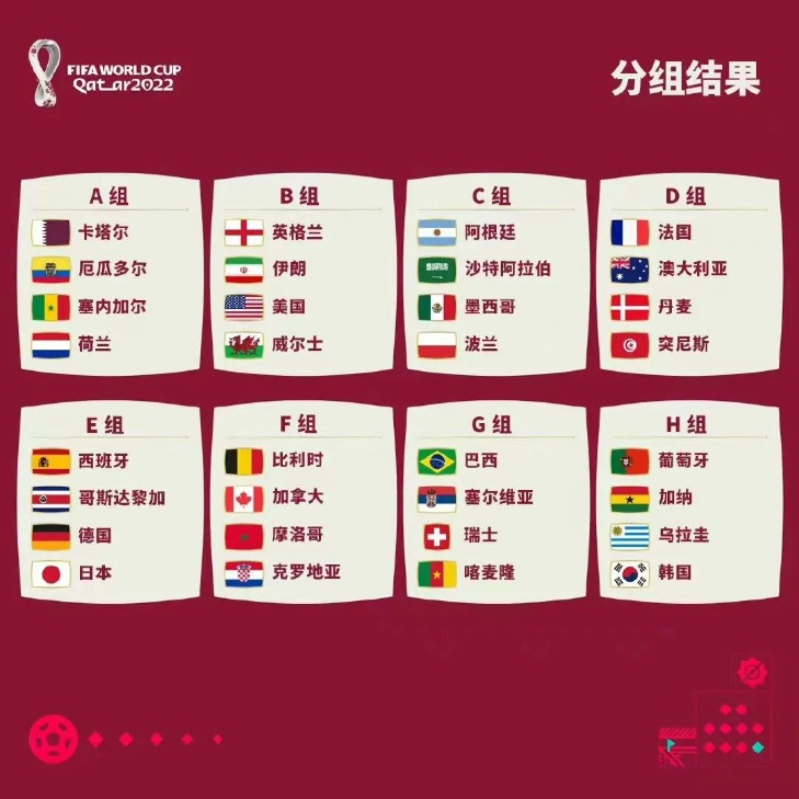 2026世界杯全部赛程