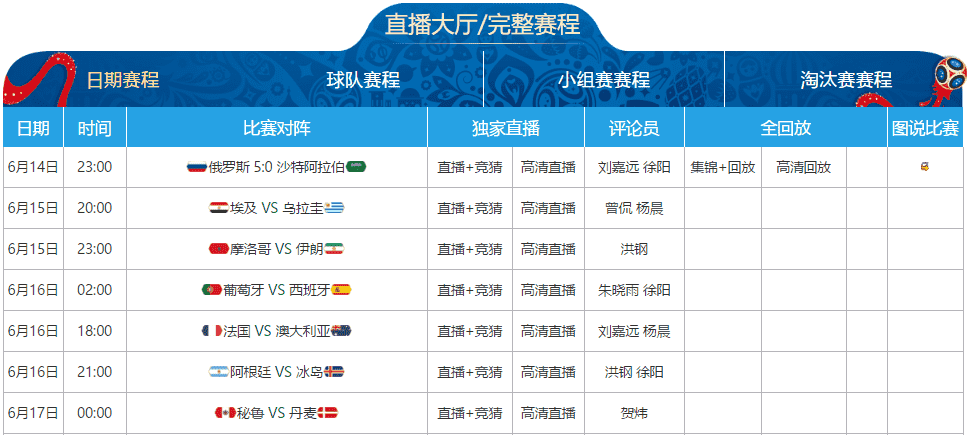 2026世界杯全部赛程