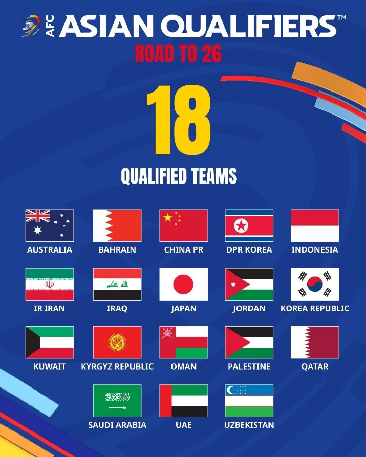 2026世界杯全部赛程