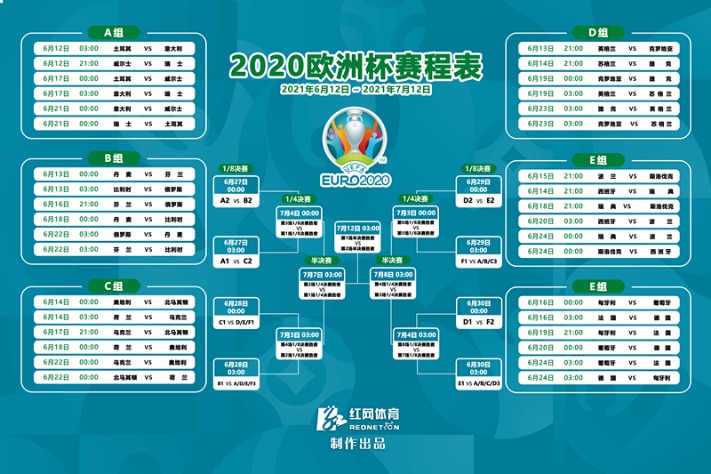 2026世界杯全部赛程