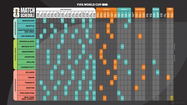 2026世界杯全部赛程
