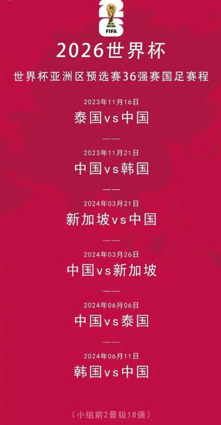 2026世界杯全部赛程