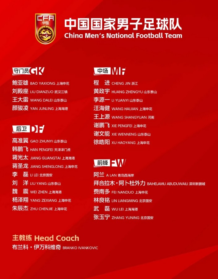 2026世界杯全部赛程