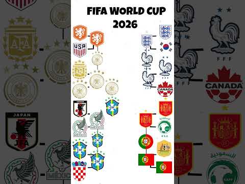 2026世界杯全部赛程