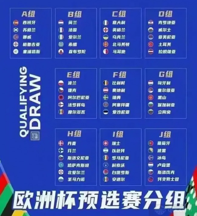 2026世界杯全部赛程