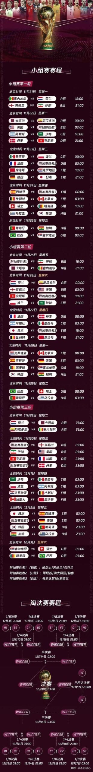 2026世界杯全部赛程
