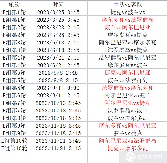 2026世界杯全部赛程