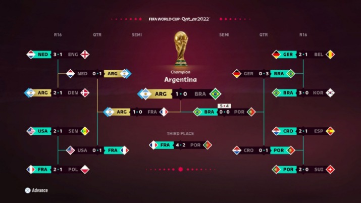 2026世界杯全部赛程