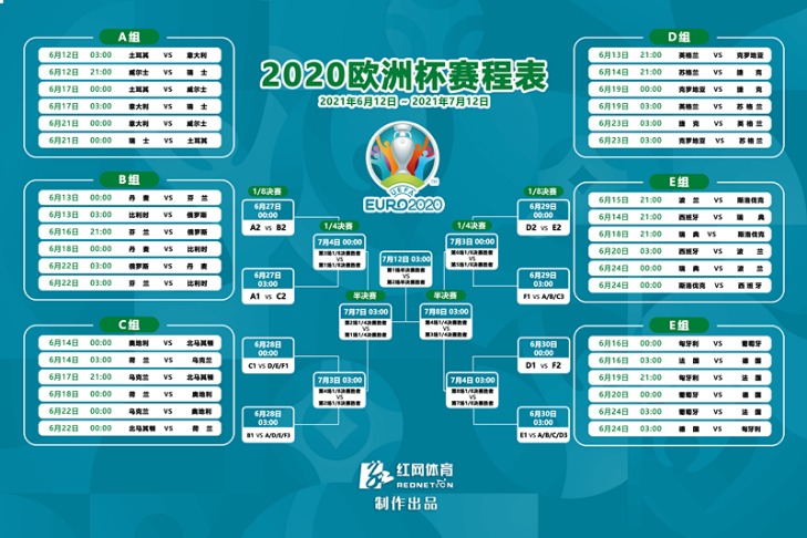 2026世界杯全部赛程
