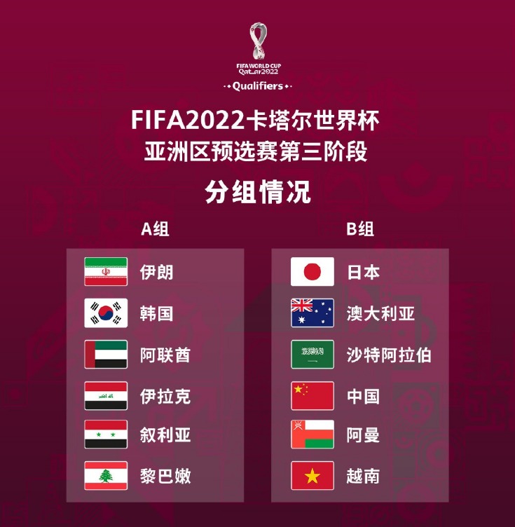 2026世界杯亚洲18强赛赛程