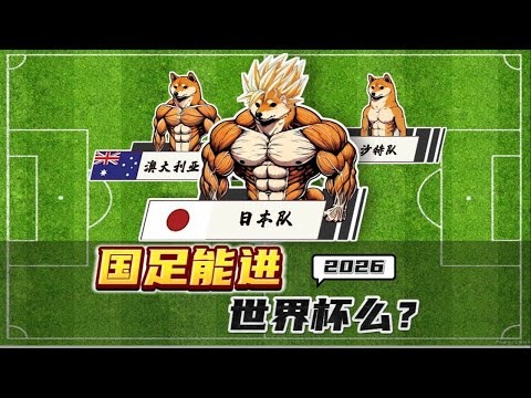 2026世界杯已经确定的球队