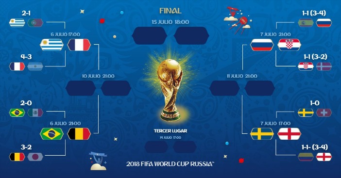 2026世界杯已经确定的球队