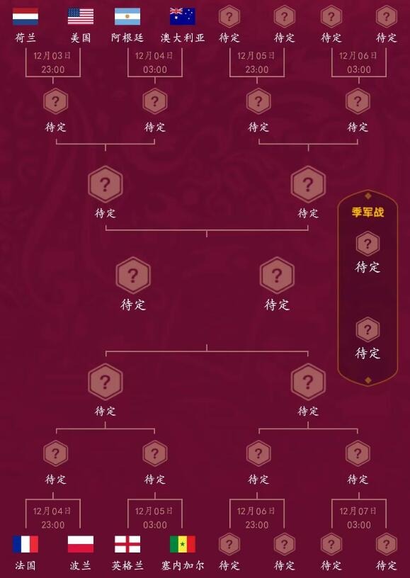 2026世界杯已经确定的球队