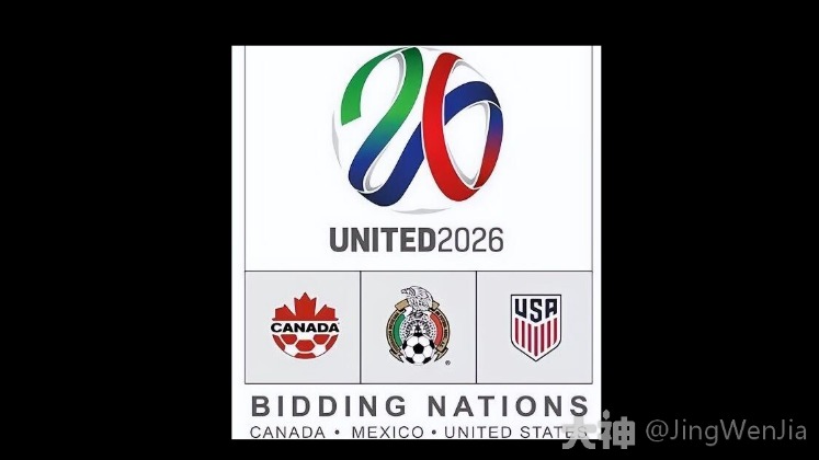 2026世界杯已经确定的球队