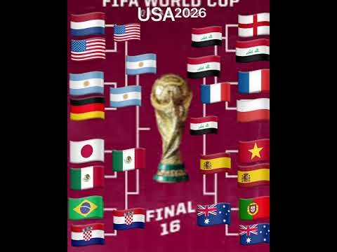 2026世界杯已经确定的球队