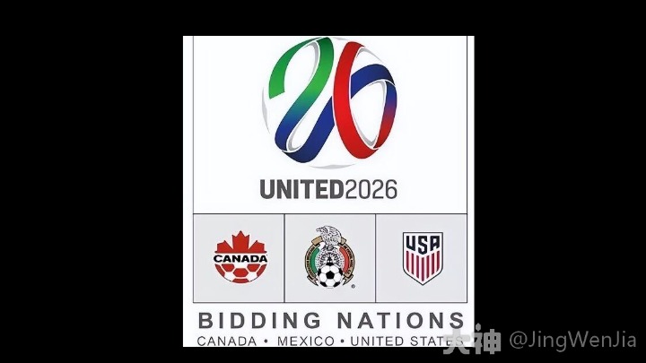 2026世界杯已经确定的球队