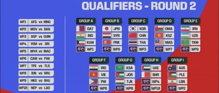 2026世界杯预选赛程表
