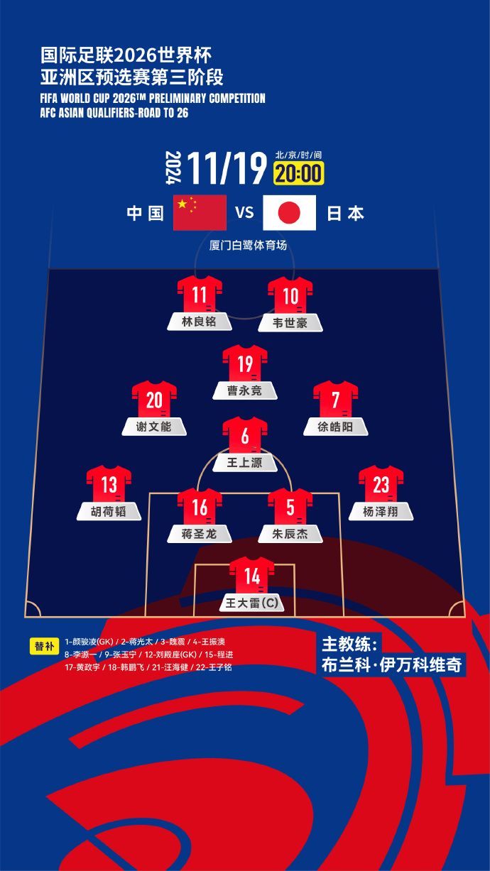 2026世界杯预选赛程表