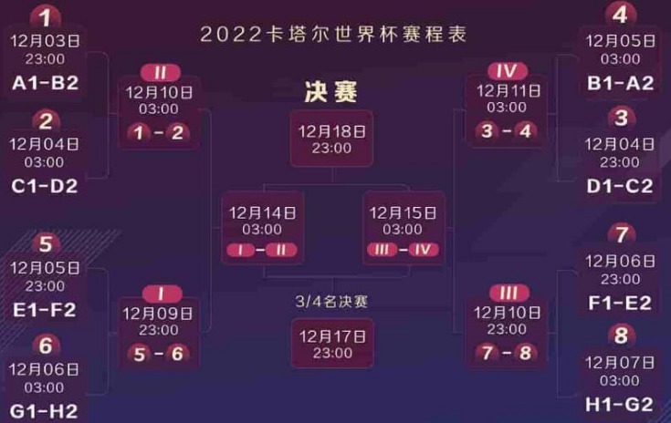 2026世界杯预选赛程表