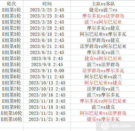 2026世界杯预选赛程表