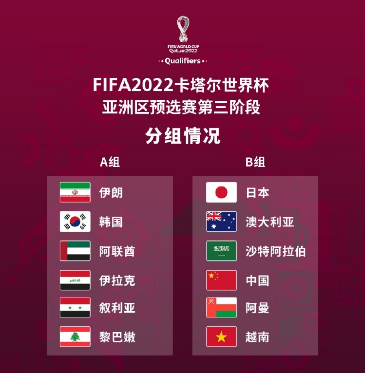 2026世界杯预选赛程表