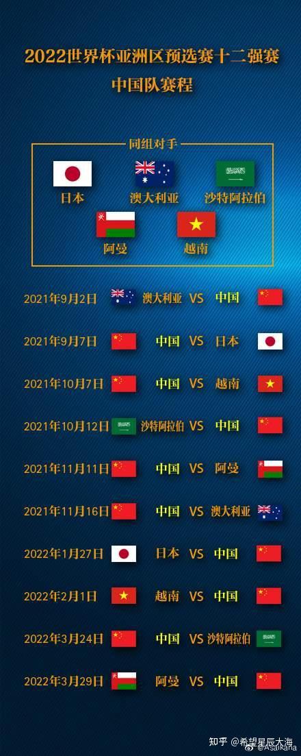 2026世界杯预选赛程表