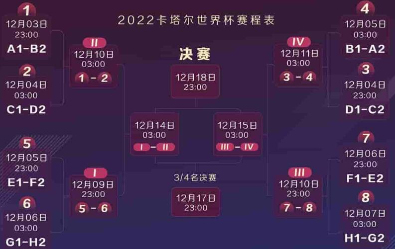 2026世界杯预选赛程表