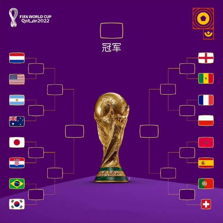 2026世界杯预选赛程表
