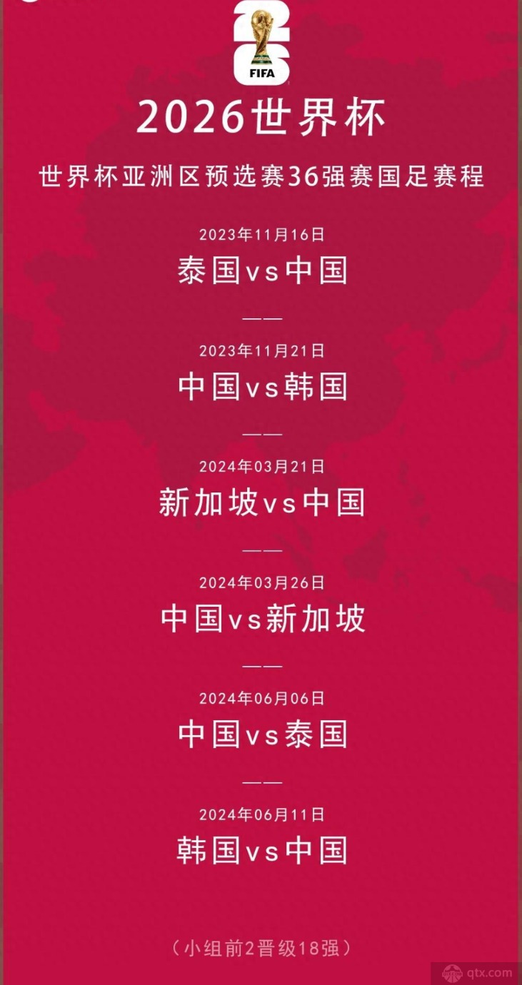 2026世预赛非洲区赛程