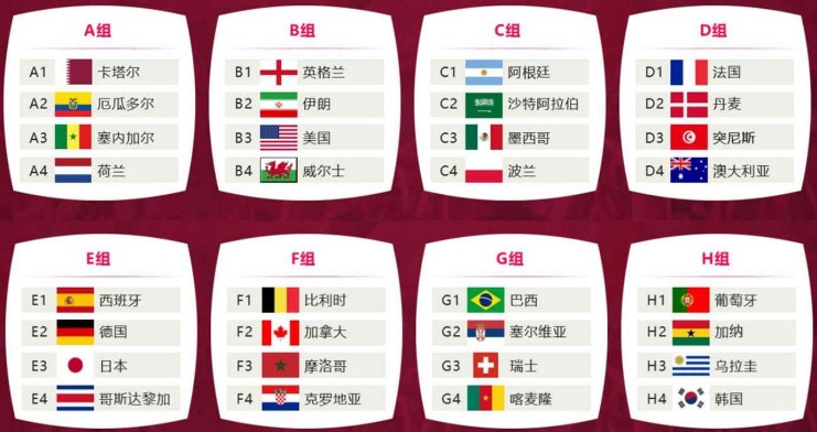 世界杯2026是哪个国家举办