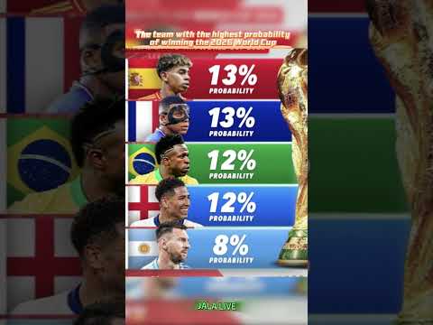 世界杯2026是哪个国家举办