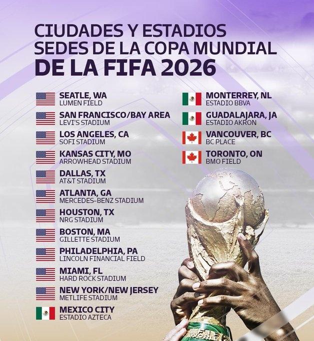 世界杯2026是哪个国家举办