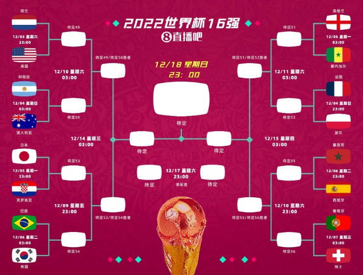 世界杯2026是哪个国家举办