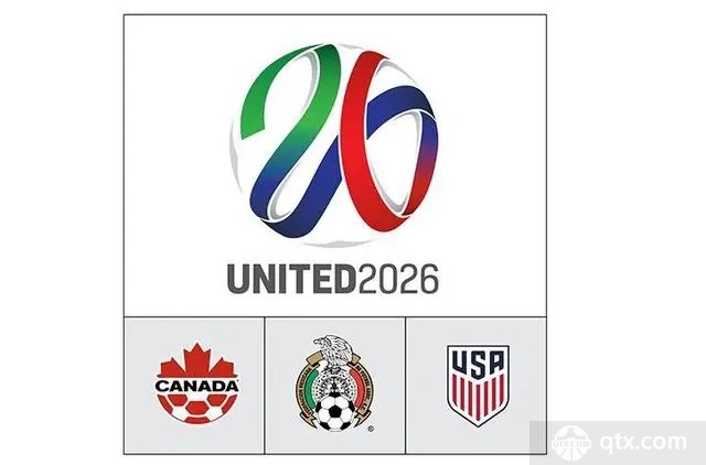 世界杯2026是哪个国家举办