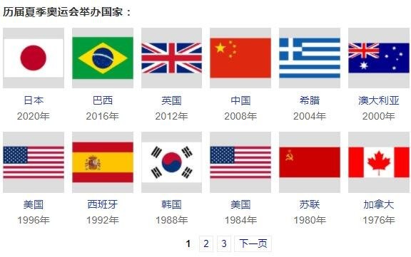 世界杯2026是哪个国家举办