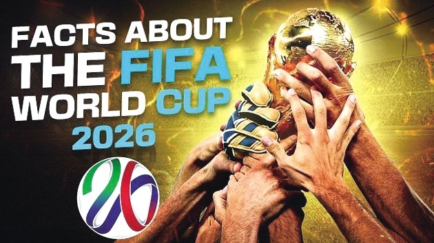 世界杯2026是哪个国家举办