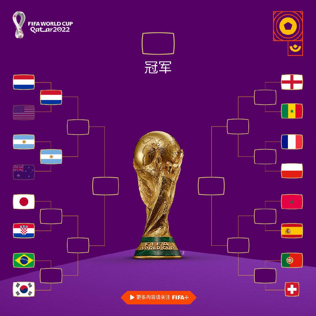 世界杯2026是哪个国家举办