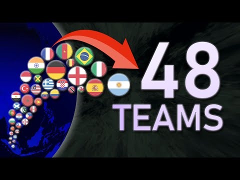 世界杯2026是哪个国家举办