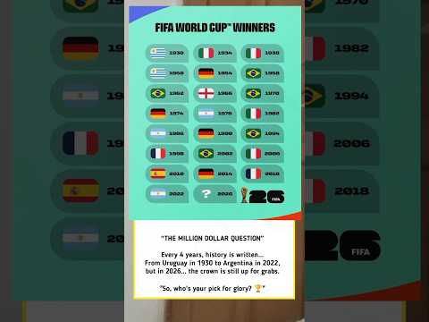 2026年世界杯几月几号