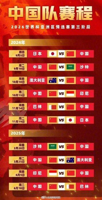 2026年世界杯亚洲出线球队