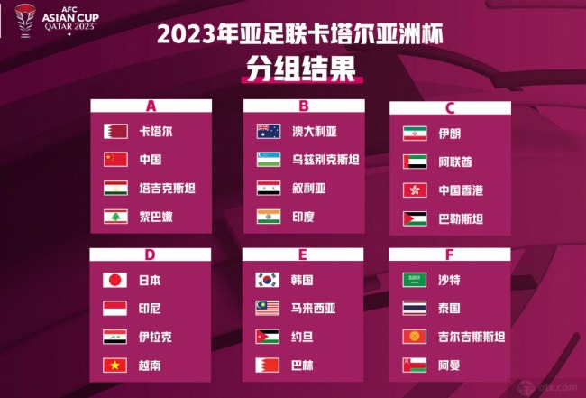 2026世界杯全部赛程